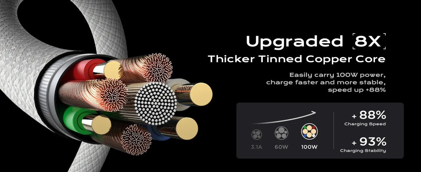 C to C charging cable