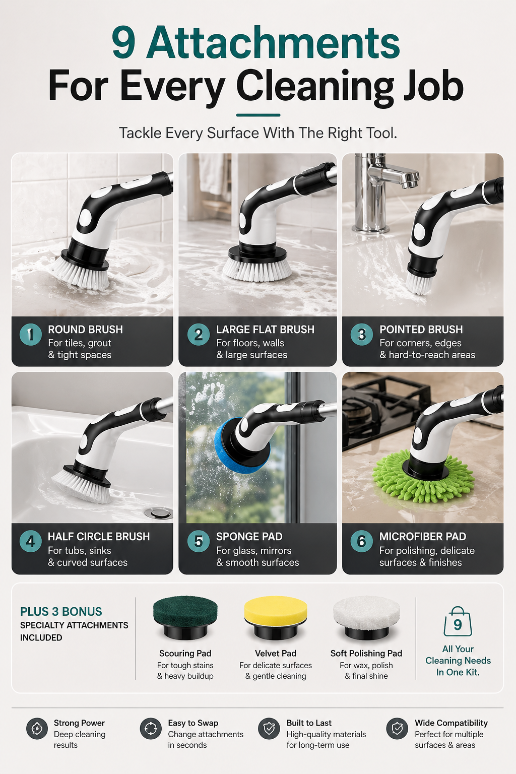 Lastrus SpinScrub Pro