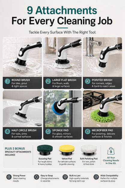 Lastrus SpinScrub Pro